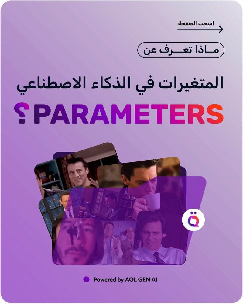 Social Media Creatives parameters post 800x1000 (1)